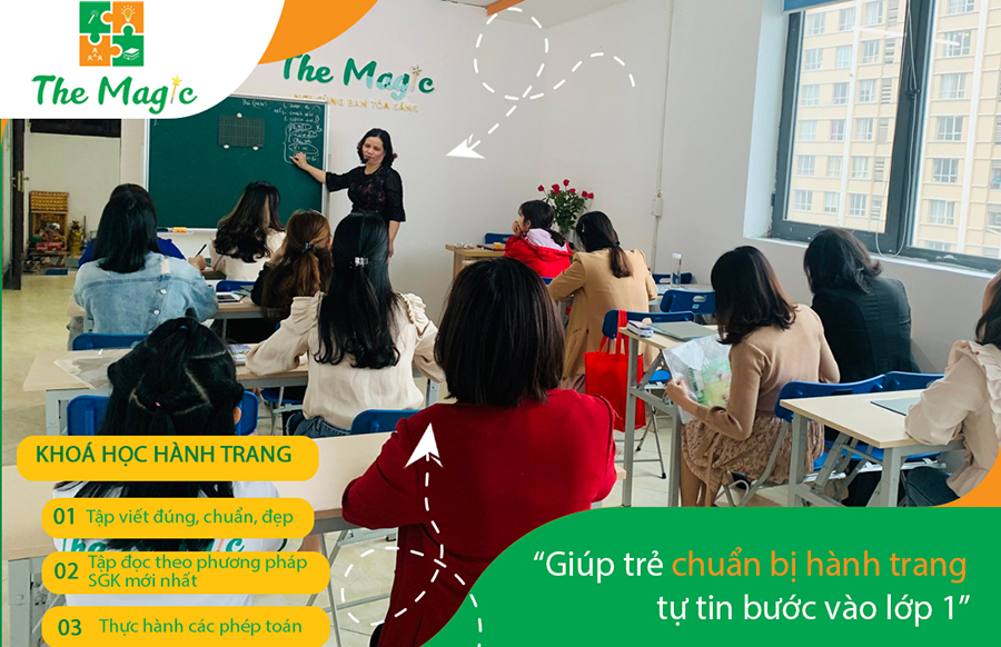 nội dung đào tạo giáo viên tiền tiểu học